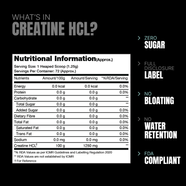 ProSupps Creatine HCL - 90 gm (0.19 Lb) - Image 3